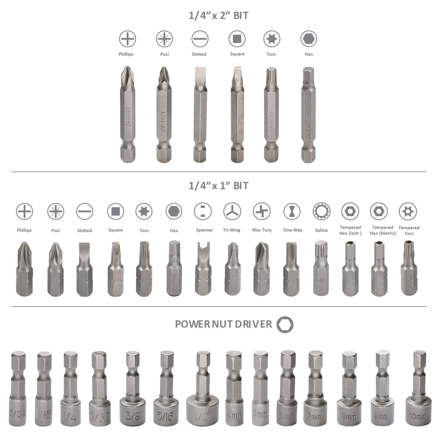 KingTool 318 PCS Drill Bit Set - HSS Cr-V Steel Accessories