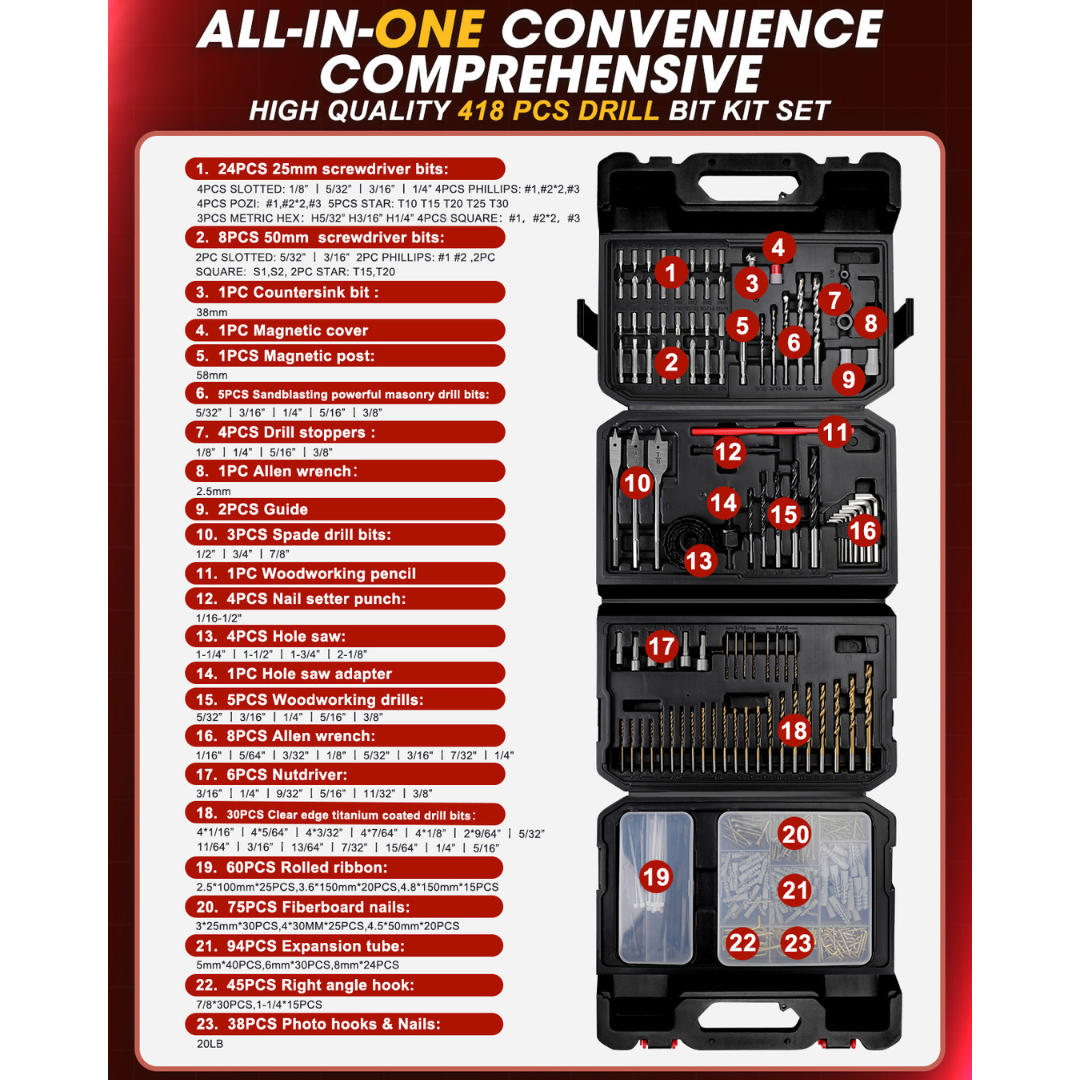 KingTool 418 PCS Drill Bit Set with Storage Case