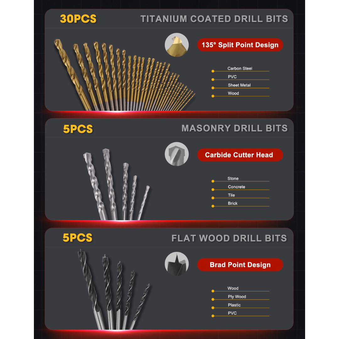 KingTool 418 PCS Drill Bit Set with Storage Case