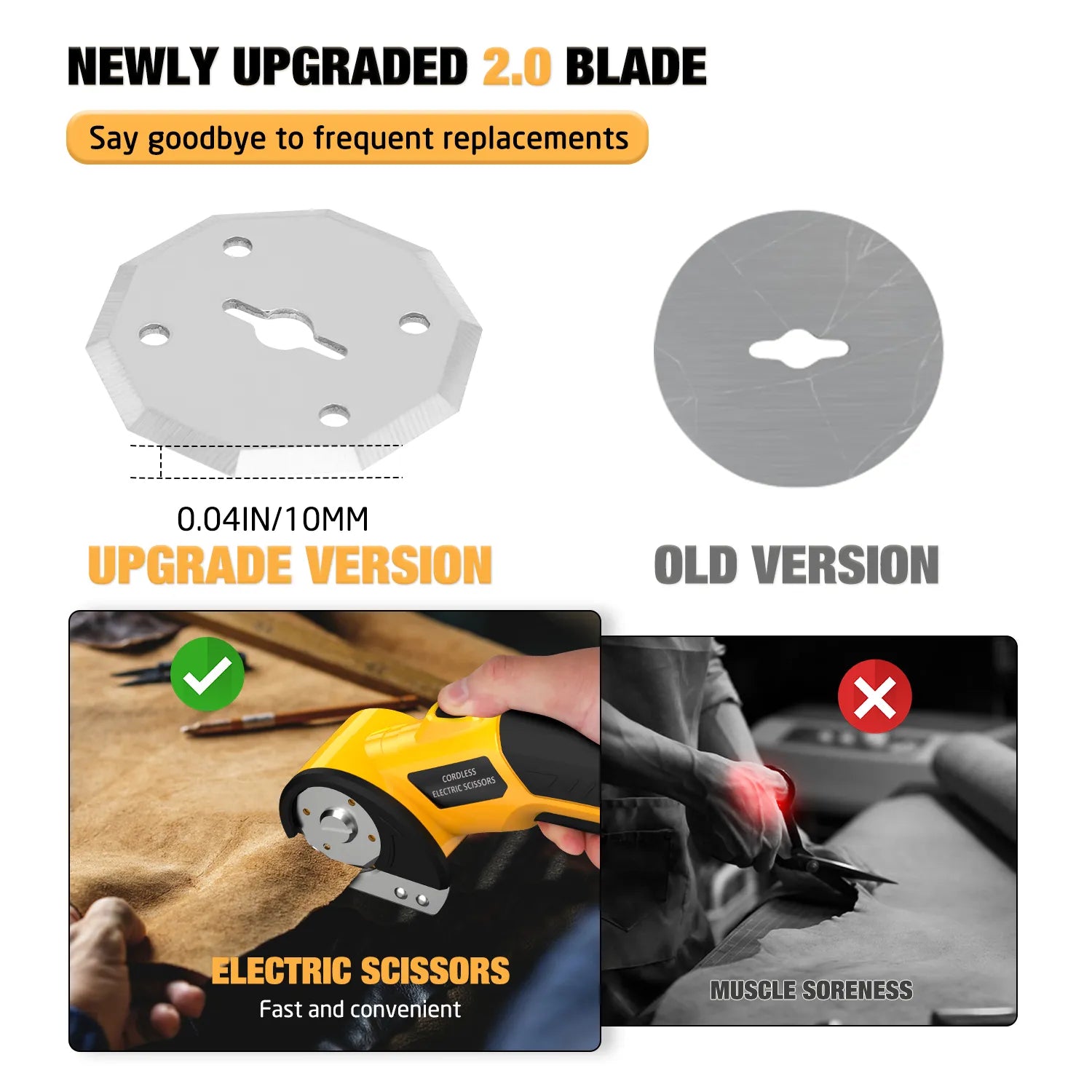 KingTool Cordless Cutter - Lightweight & USB Charging